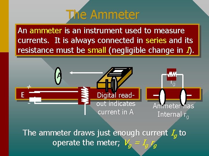 The Ammeter An ammeter is an instrument used to measure currents. It is always