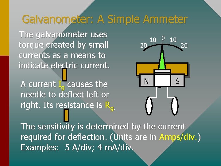 Galvanometer: A Simple Ammeter The galvanometer uses torque created by small currents as a