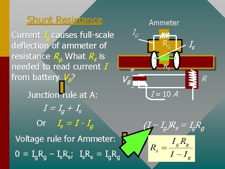 Shunt Resistance Ig Current Ig causes full-scale deflection of ammeter of resistance Rg. What