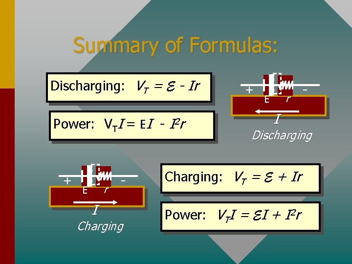 Summary of Formulas: Discharging: VT = E - Ir Power: VTI = EI -