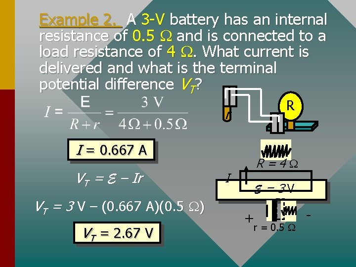 Example 2. A 3 -V battery has an internal resistance of 0. 5 W