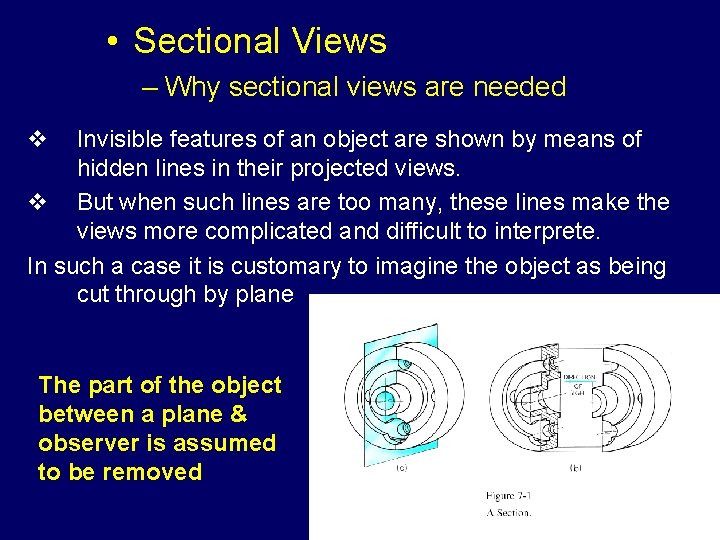  • Sectional Views – Why sectional views are needed v Invisible features of