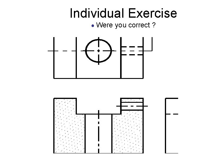Individual Exercise ● Were you correct ? 
