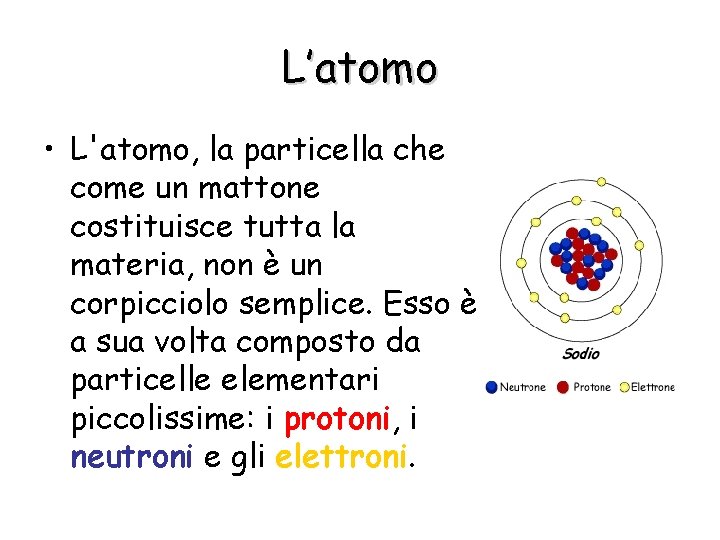 L’atomo • L'atomo, la particella che come un mattone costituisce tutta la materia, non