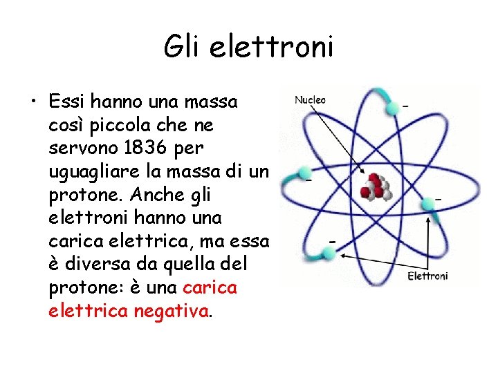 Gli elettroni • Essi hanno una massa così piccola che ne servono 1836 per