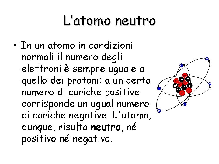 L’atomo neutro • In un atomo in condizioni normali il numero degli elettroni è