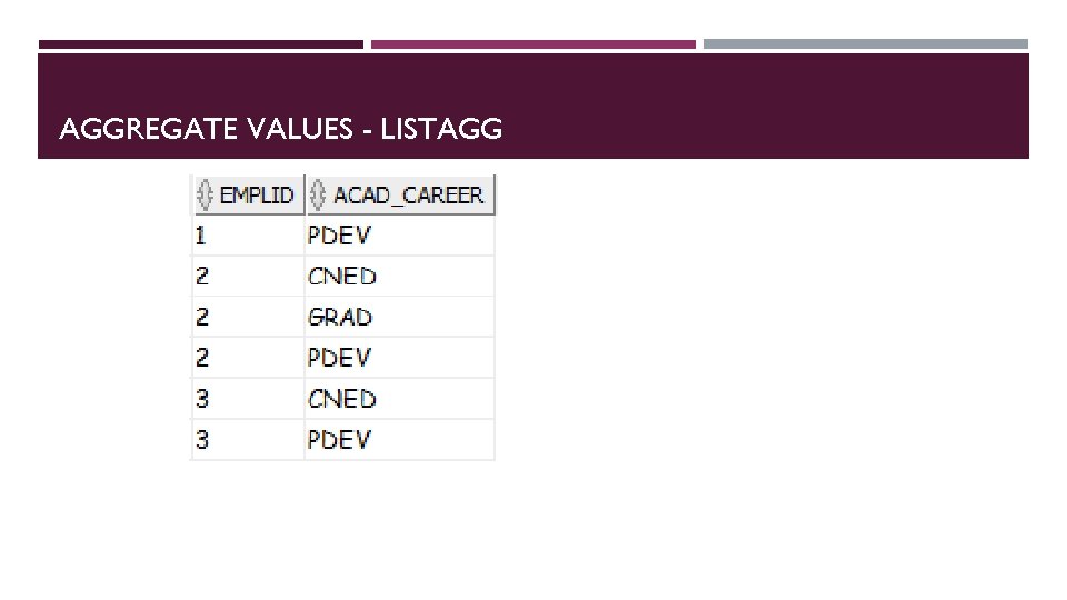 AGGREGATE VALUES - LISTAGG 