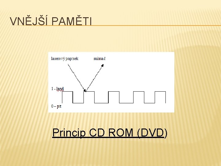 VNĚJŠÍ PAMĚTI Princip CD ROM (DVD) 