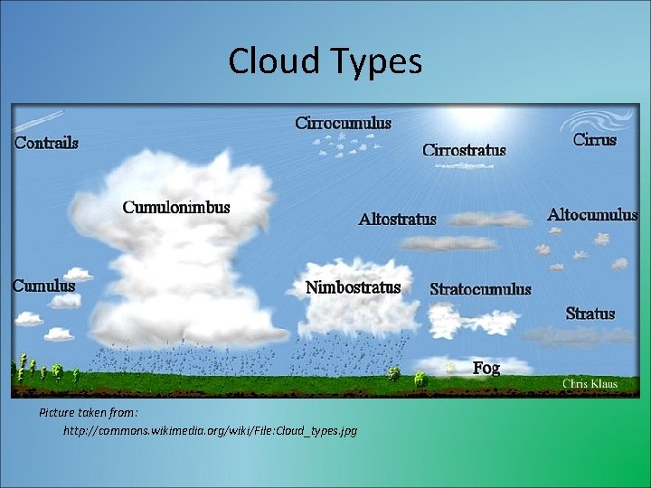 Cloud Types Picture taken from: http: //commons. wikimedia. org/wiki/File: Cloud_types. jpg 