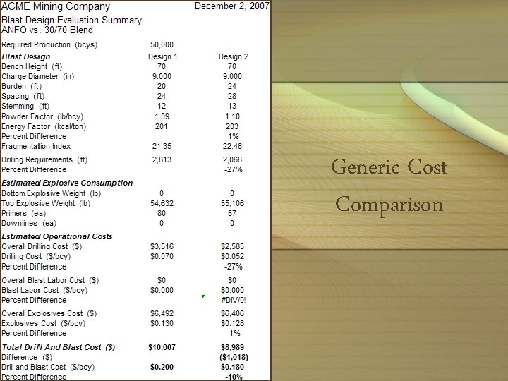 Generic Cost Comparison 