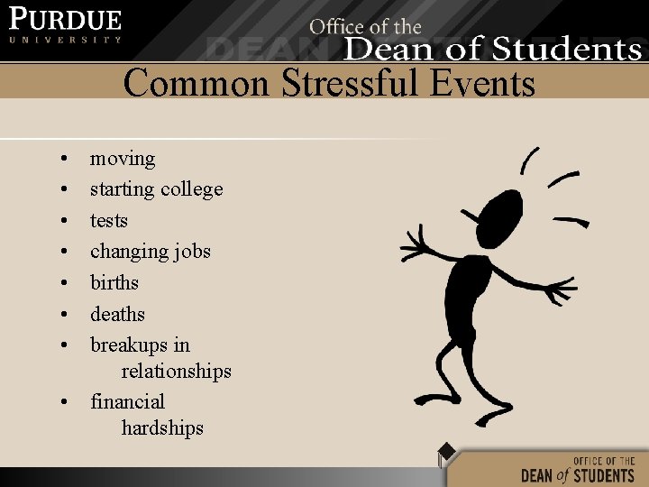 Common Stressful Events • • moving starting college tests changing jobs births deaths breakups