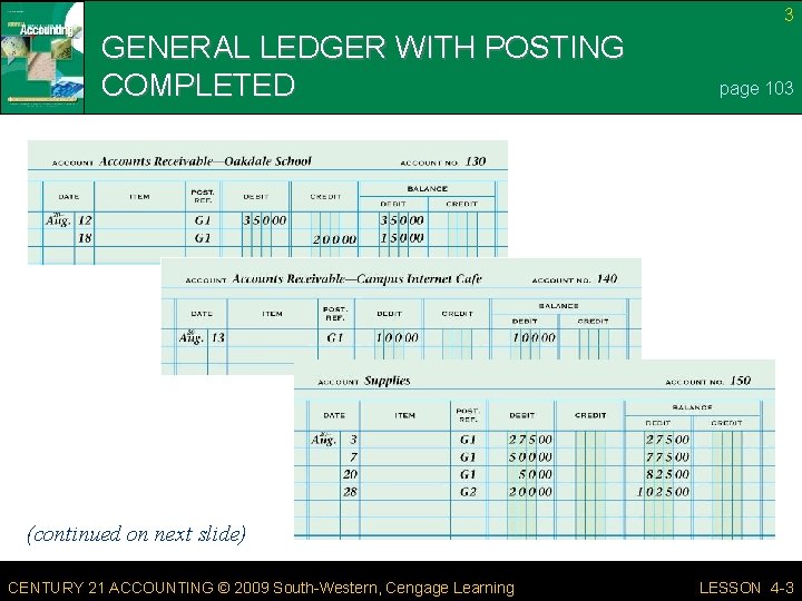 3 GENERAL LEDGER WITH POSTING COMPLETED page 103 (continued on next slide) CENTURY 21