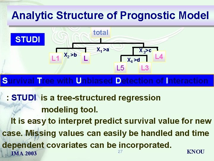 Analytic Structure of Prognostic Model total STUDI L 1 X 2 >b X 1