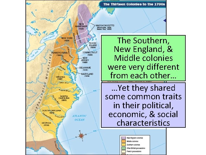 The Southern, New England, & Middle colonies were very different from each other… …Yet