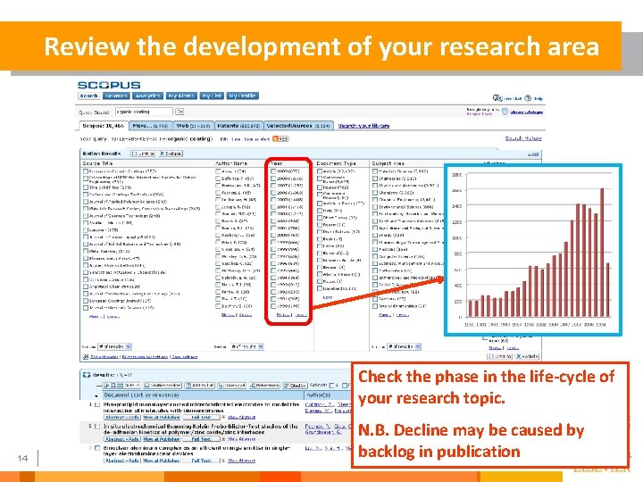 Review the development of your research area Check the phase in the life-cycle of