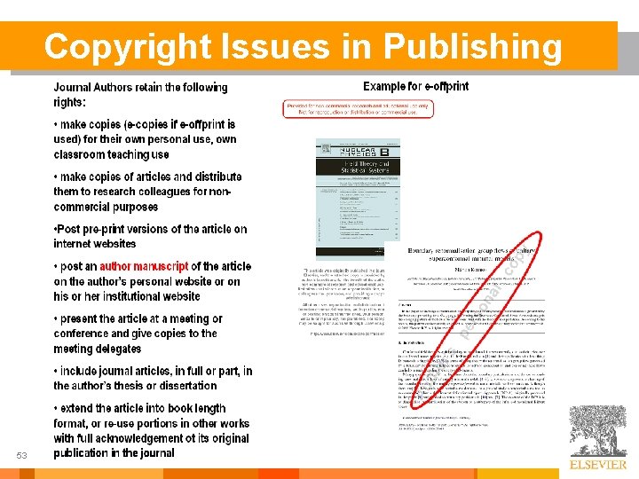 Copyright Issues in Publishing 53 