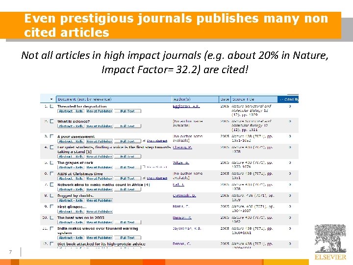 Even prestigious journals publishes many non cited articles Not all articles in high impact