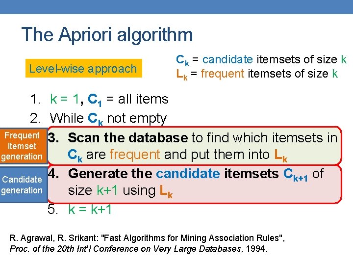 The Apriori algorithm Level-wise approach Ck = candidate itemsets of size k Lk =