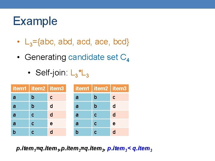 Example • L 3={abc, abd, ace, bcd} • Generating candidate set C 4 •