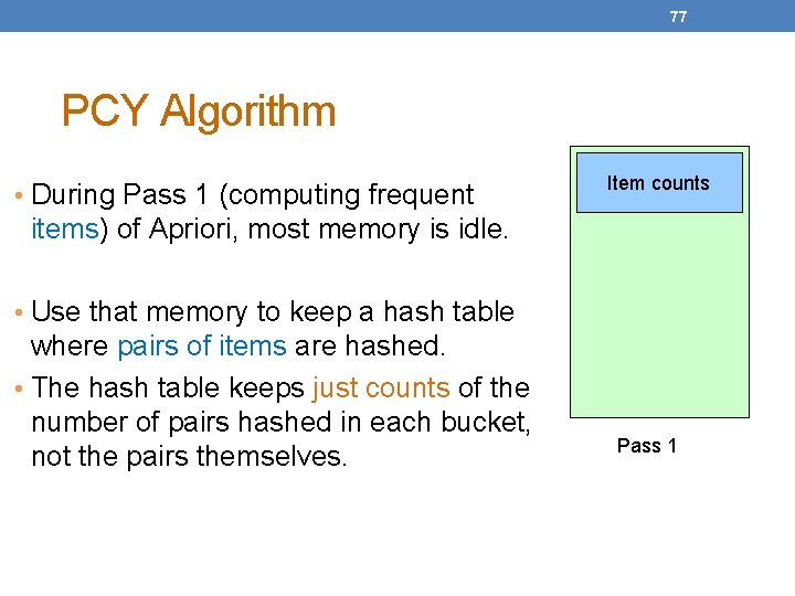 77 PCY Algorithm • During Pass 1 (computing frequent Item counts items) of Apriori,