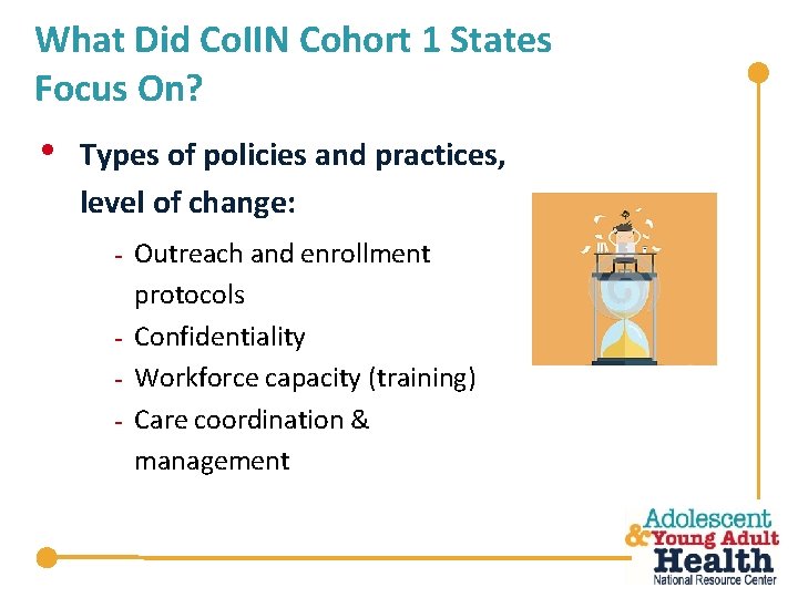 What Did Co. IIN Cohort 1 States Focus On? • Types of policies and