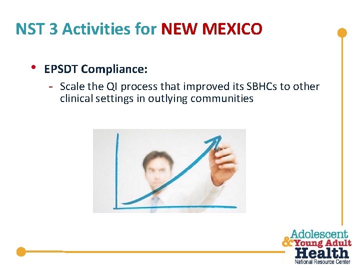 NST 3 Activities for NEW MEXICO • EPSDT Compliance: - Scale the QI process