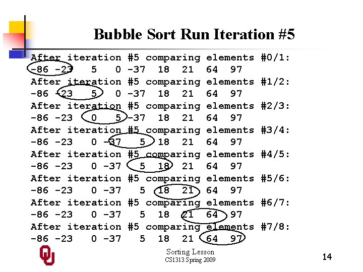 Bubble Sort Run Iteration #5 After iteration -86 -23 5 0 After iteration -86