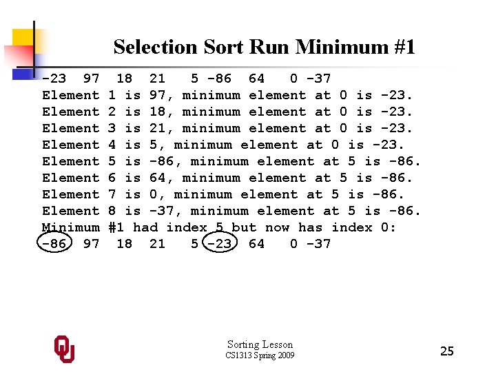 Selection Sort Run Minimum #1 -23 97 Element Element Minimum -86 97 18 21