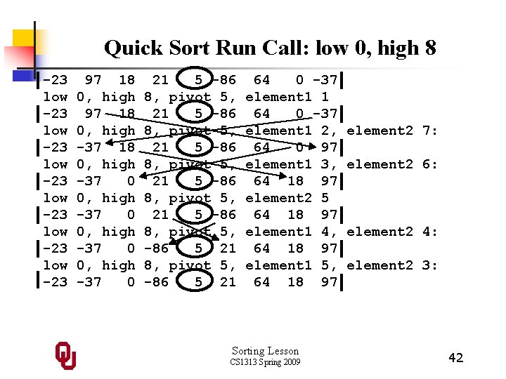 Quick Sort Run Call: low 0, high 8 -23 low -23 low -23 97