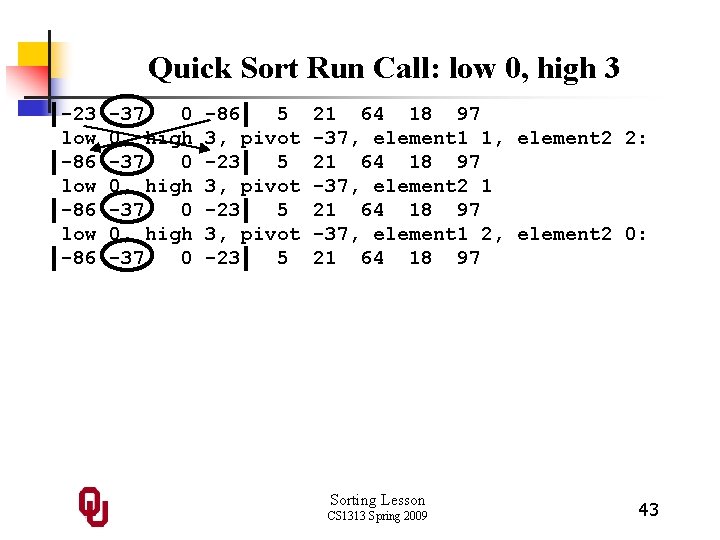 Quick Sort Run Call: low 0, high 3 -23 low -86 -37 0 0,