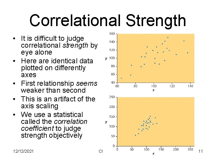 Correlational Strength • It is difficult to judge correlational strength by eye alone •