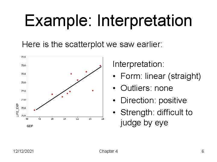 Example: Interpretation Here is the scatterplot we saw earlier: This is the data point