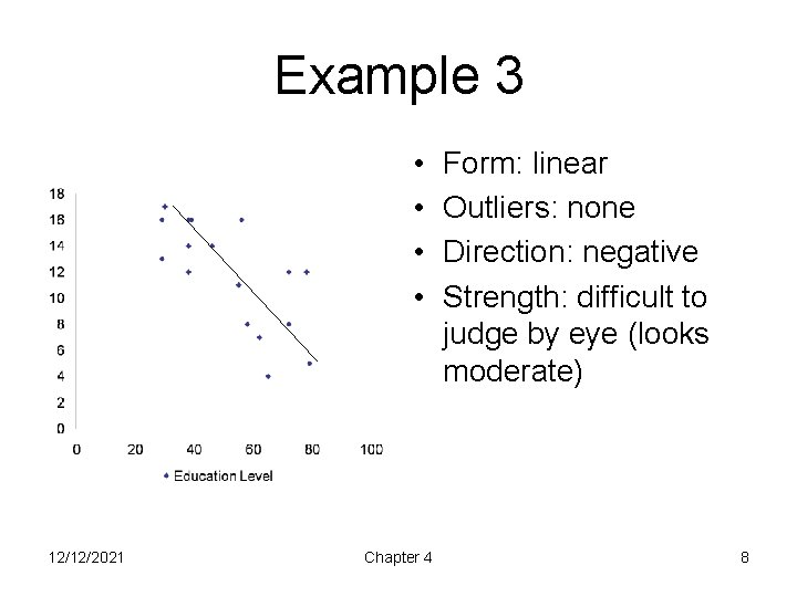 Example 3 • • 12/12/2021 Chapter 4 Form: linear Outliers: none Direction: negative Strength: