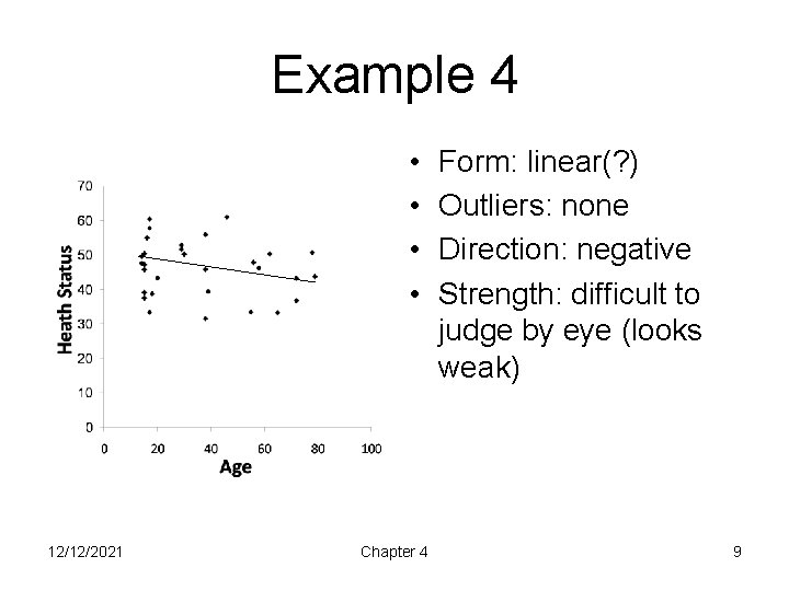 Example 4 • • 12/12/2021 Chapter 4 Form: linear(? ) Outliers: none Direction: negative