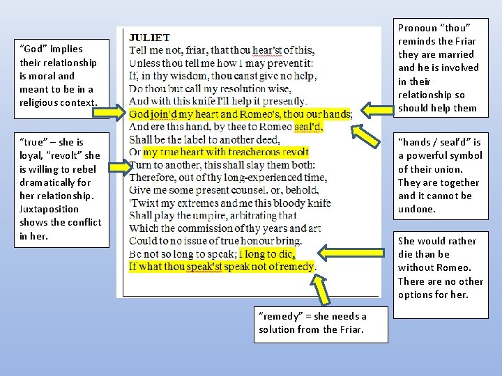 Pronoun “thou” reminds the Friar they are married and he is involved in their Pronoun “thou” reminds the Friar they are married and he is involved in their
