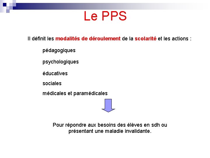Le PPS Il définit les modalités de déroulement de la scolarité et les actions