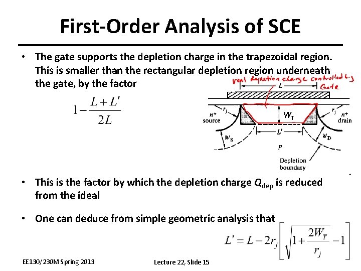 First-Order Analysis of SCE • The gate supports the depletion charge in the trapezoidal