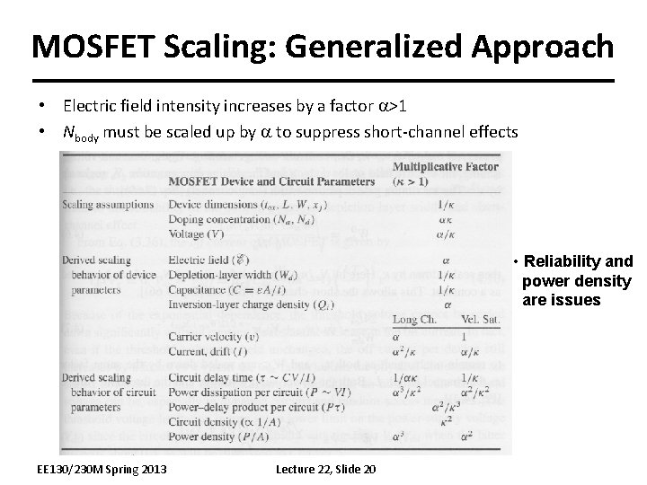 MOSFET Scaling: Generalized Approach • Electric field intensity increases by a factor a>1 •