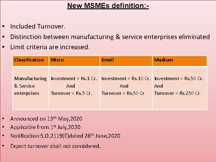 New MSMEs definition: - • Included Turnover. • Distinction between manufacturing & service enterprises