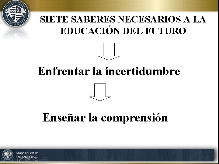 SIETE SABERES NECESARIOS A LA EDUCACIÓN DEL FUTURO Enfrentar la incertidumbre Enseñar la comprensión