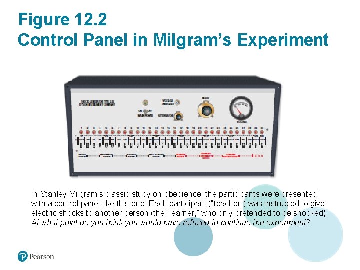 Figure 12. 2 Control Panel in Milgram’s Experiment In Stanley Milgram’s classic study on