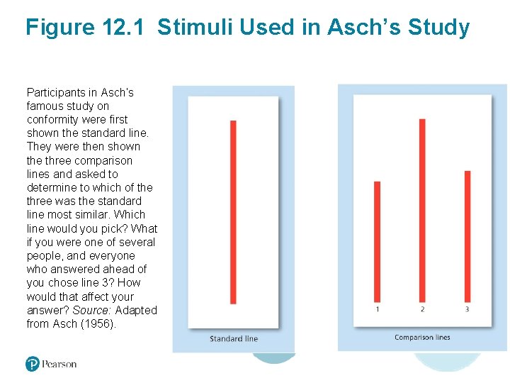 Figure 12. 1 Stimuli Used in Asch’s Study Participants in Asch’s famous study on