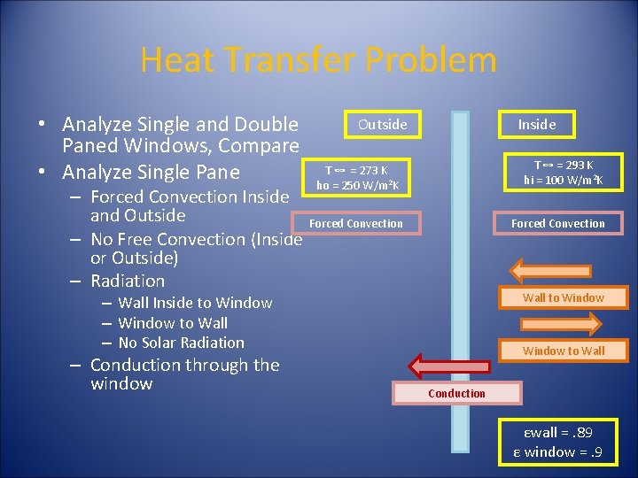 Heat Transfer Problem • Analyze Single and Double Paned Windows, Compare • Analyze Single