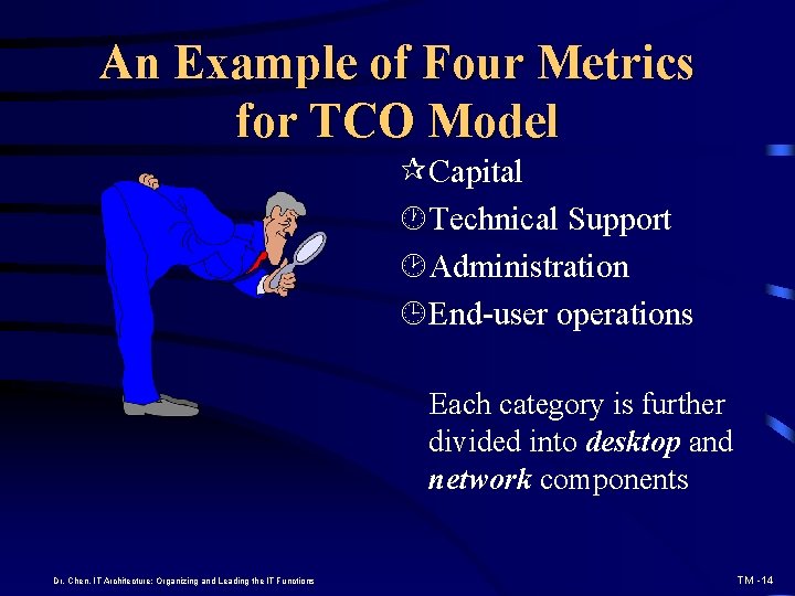 An Example of Four Metrics for TCO Model ¶Capital ·Technical Support ¸Administration ¹End-user operations
