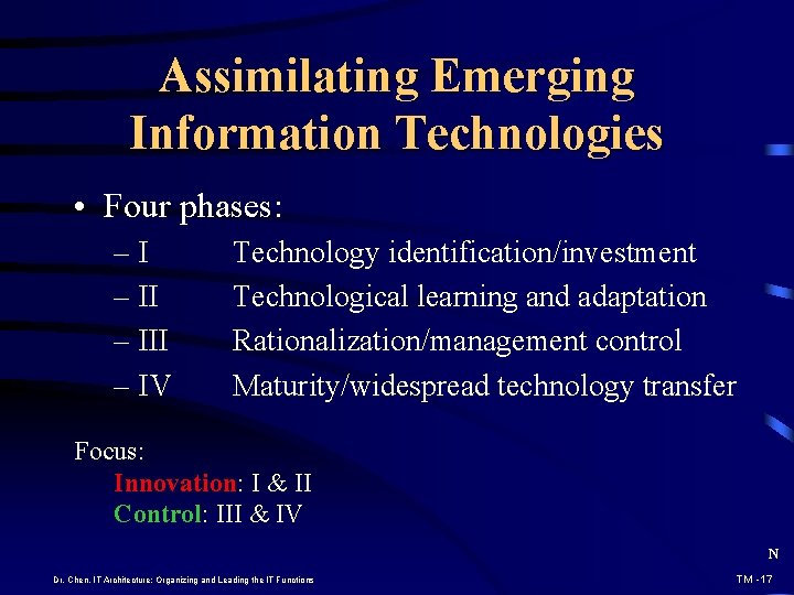 Assimilating Emerging Information Technologies • Four phases: –I – III – IV Technology identification/investment