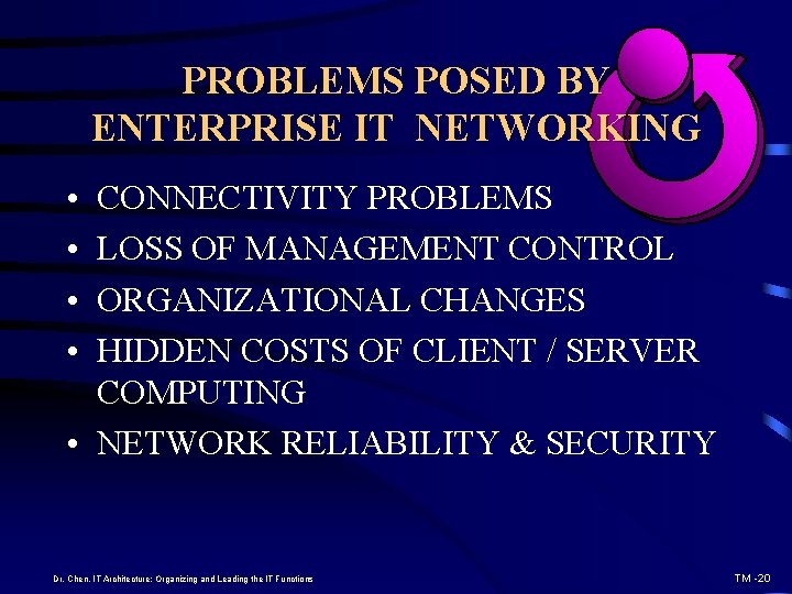 PROBLEMS POSED BY ENTERPRISE IT NETWORKING • • CONNECTIVITY PROBLEMS LOSS OF MANAGEMENT CONTROL
