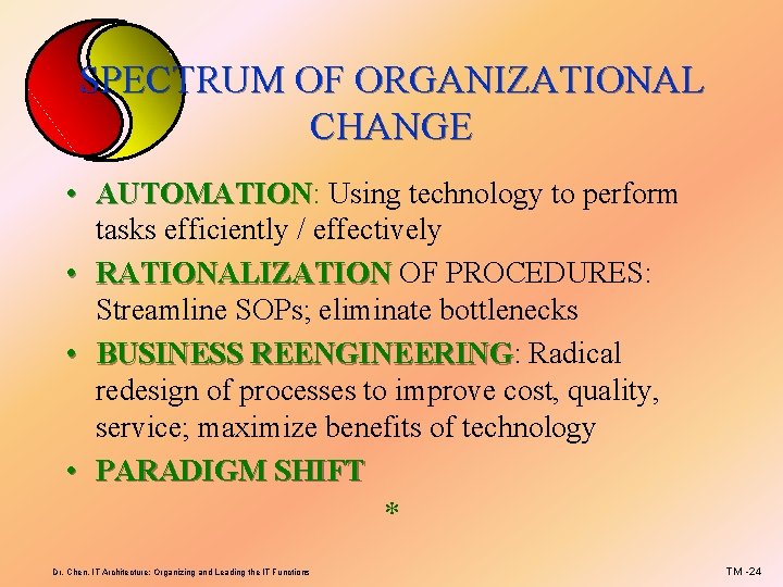 SPECTRUM OF ORGANIZATIONAL CHANGE • AUTOMATION: AUTOMATION Using technology to perform tasks efficiently /