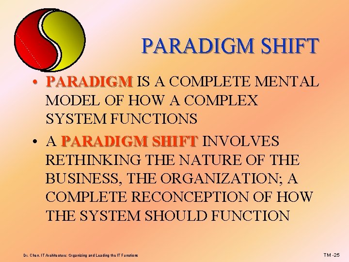 PARADIGM SHIFT • PARADIGM IS A COMPLETE MENTAL MODEL OF HOW A COMPLEX SYSTEM