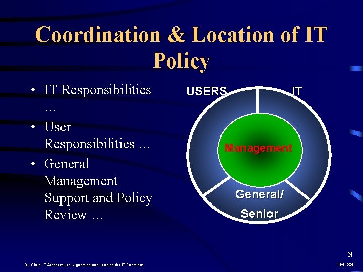 Coordination & Location of IT Policy • IT Responsibilities … • User Responsibilities …