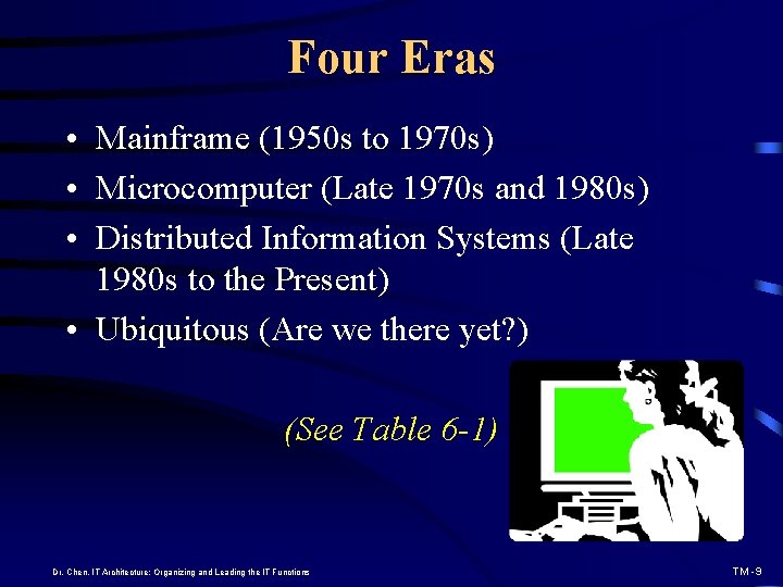 Four Eras • Mainframe (1950 s to 1970 s) • Microcomputer (Late 1970 s